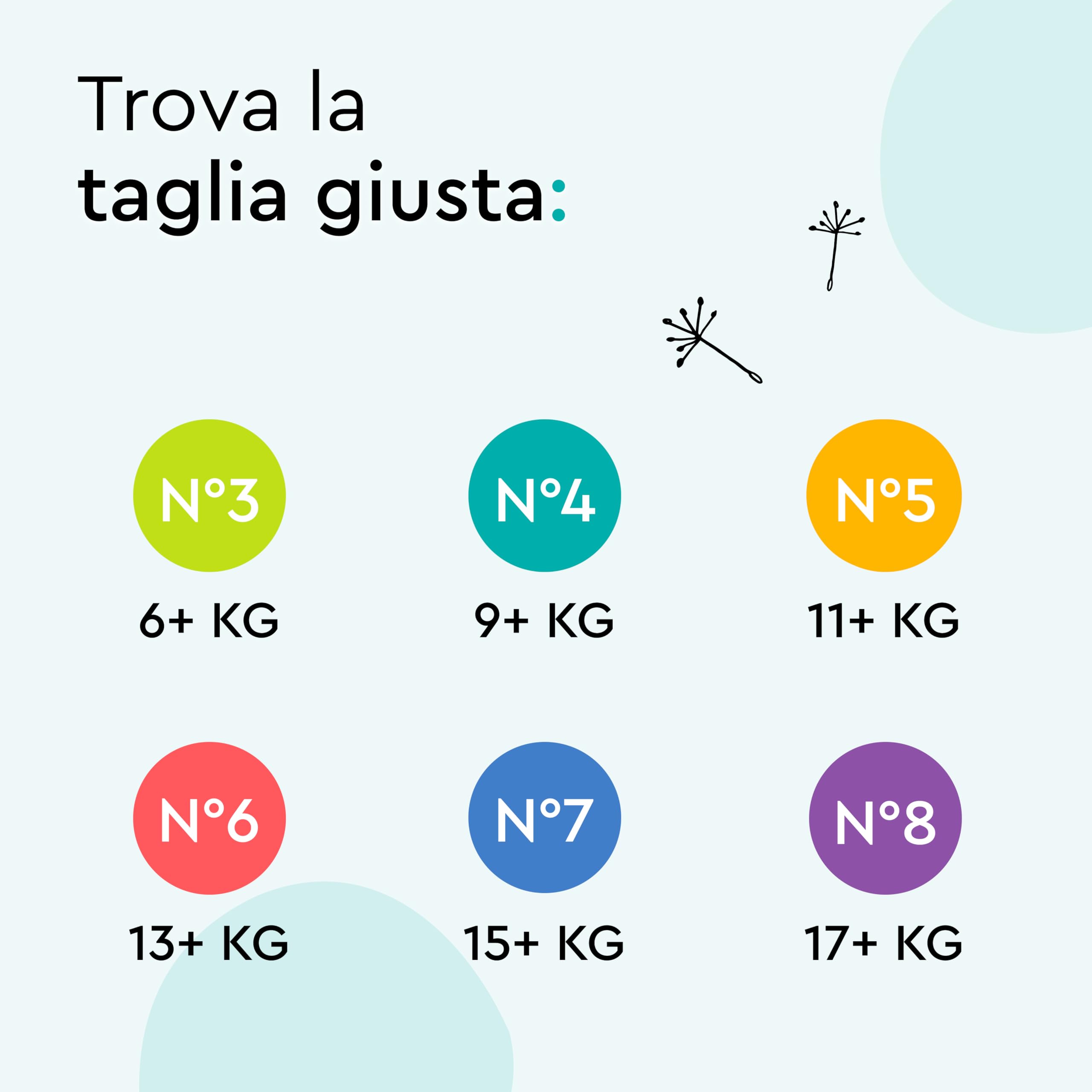 LILLYDOO Pannolini a mutandina Taglia 5 (11+ kg) 132 unità, massima protezione, 0% profumi, per pelli sensibili