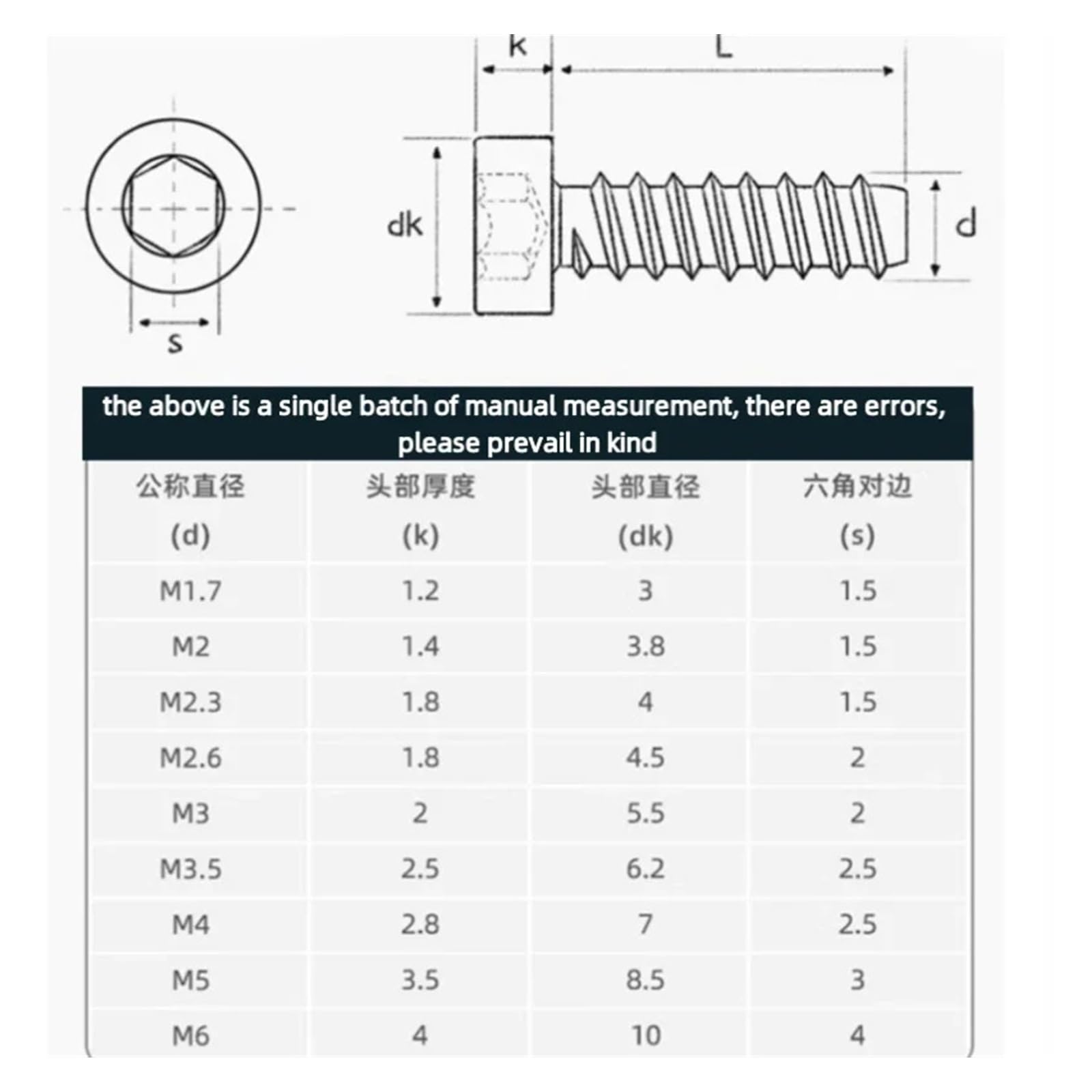 20/50 Uds M4 M5 M6 304 Acero Inoxidable Cabeza Cilíndrica Redonda Delgada Tornillo De Cola Plana Autorroscante Hexagonal(45mm,M6-20pcs)