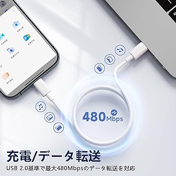 Amazon | For iPhone 14 充電器 タイプc 20W PD 急速充電器 [2