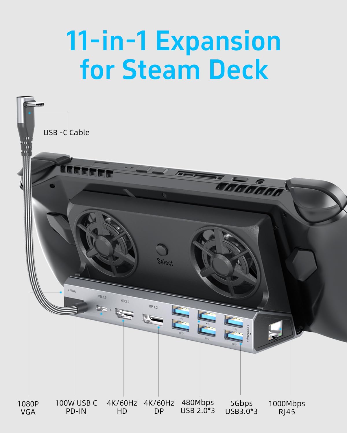 Amazon.com: ChampSun 14-in-1 Dual Fan Steam Deck Dock Suitable