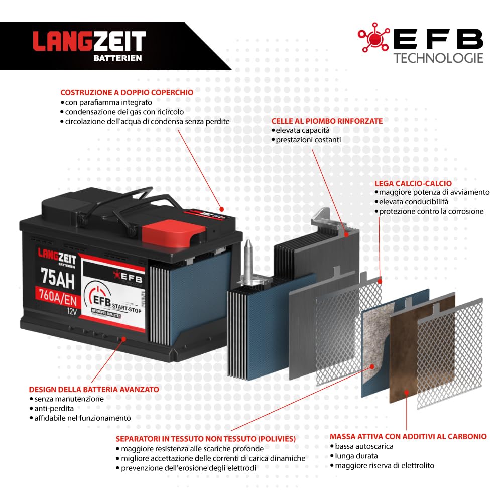 LANGZEIT batteria auto EFB 65Ah 12V start-stop AFB ECM sostituito 60Ah 55Ah