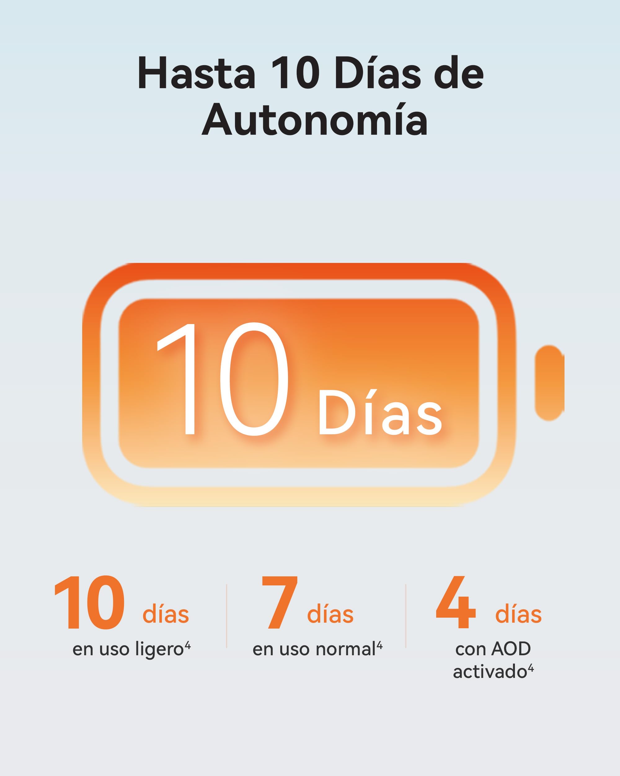 HUAWEI WATCH FIT 5 Pro Smartwatch, Preciso GPS, ECG, 1,92" Pantalla de Cristal de Zafiro, 3000 nits, Pago NFC,Deportes al Aire Libre,Monitorización de Salud,10 Días Autonomía, 5ATM, Android iOS, Negro