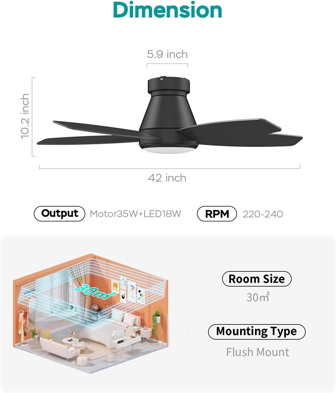 106CM Ventilatore da Soffitto con Luce e Telecomando Silenzioso, 106cm Dimmerabile Lampada Ventilatore da Soffitto con 5 Pale Doppie, Effetto Legno/Nero per Camera da Letto, Soggiorno