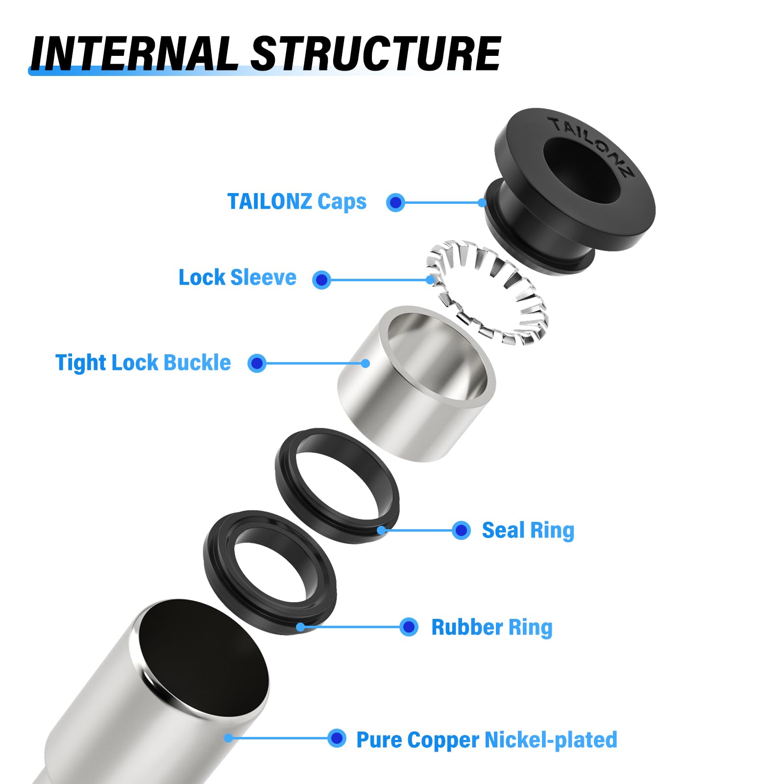 1PC Brass Pneumatic Check Valve - One-Way Quick Connect Fitting For 6mm Tube (A-Type)