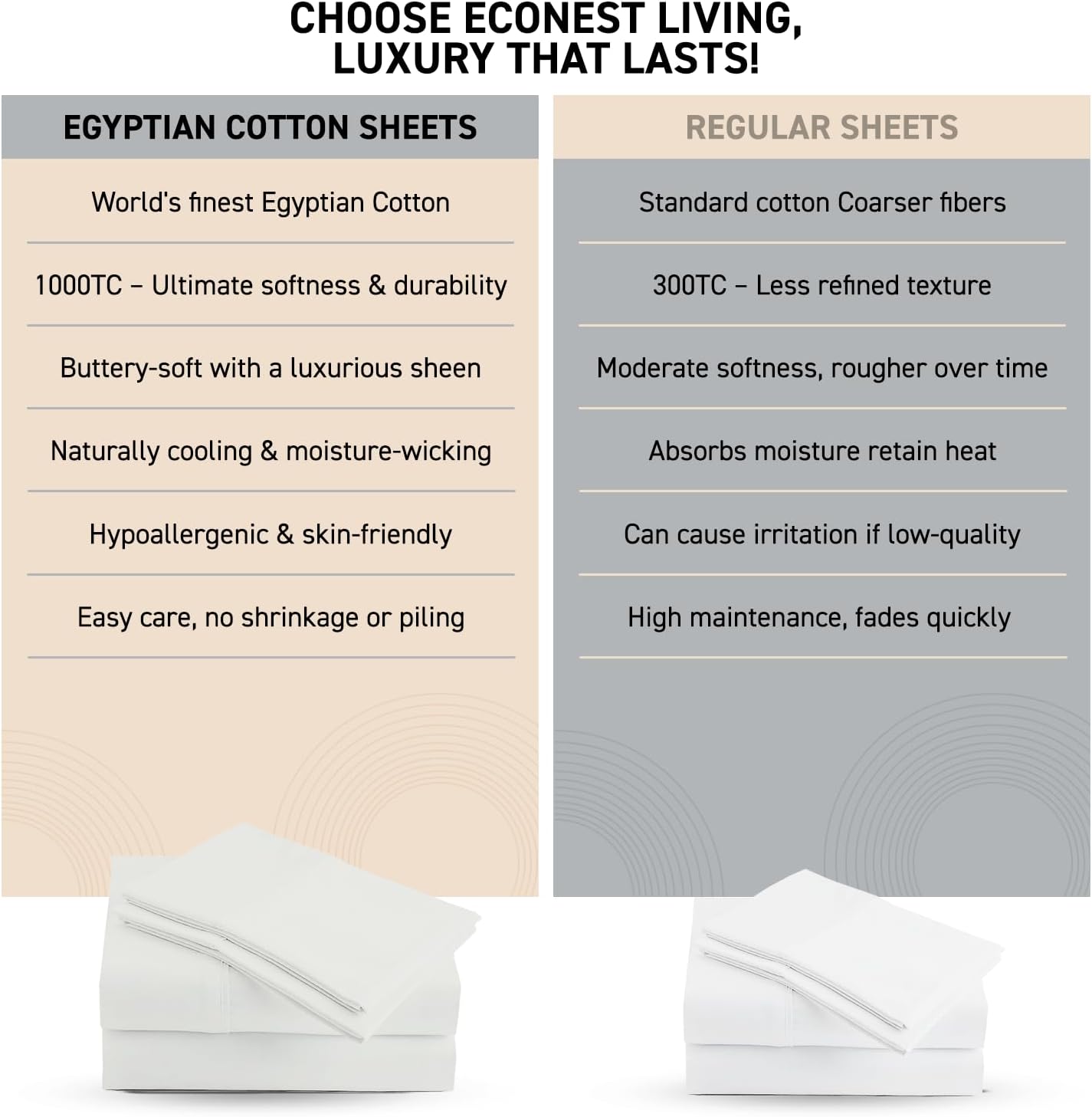 100% Egyptian Cotton Split King Sheet Set - 1000 Thread Count 7PC Cotton Sheets for Adjustable Bed, Silky Soft, Cooling Luxury Hotel Sheets - Fits Upto 16” Deep Pocket - White - Image 7