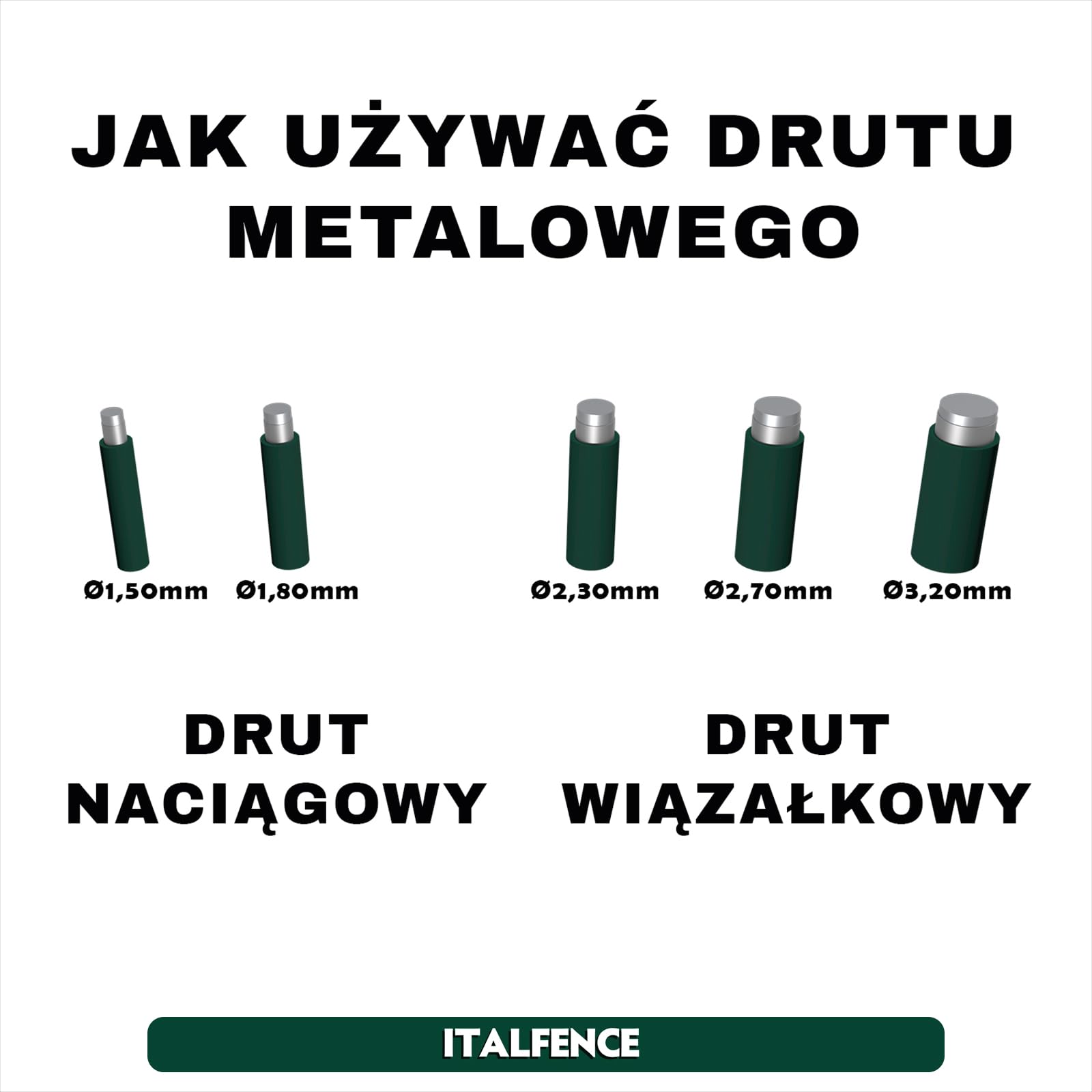 Drut naciągowy/wiązałkowy, ocynkowany powlekany zielonym PCV, 100m (Wszystkie średnice) [Ø2,30mm]