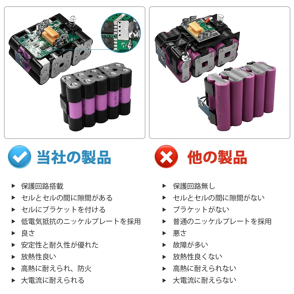 Amazon.co.jp: マキタ 14.4v バッテリー2個セット 互換 6.0Ah 残量表示