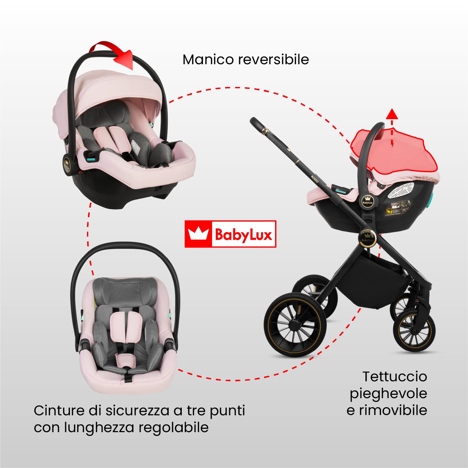 BabyLux® Passeggino 3in1 Rosso, Set Pieghevole di Passeggino Leggero Combinati con Navicella, Seggiolino per Sportivo, Marsupio I-Size, Borsa Fasciatoio e Altri Accessori, Protezione UV 50+