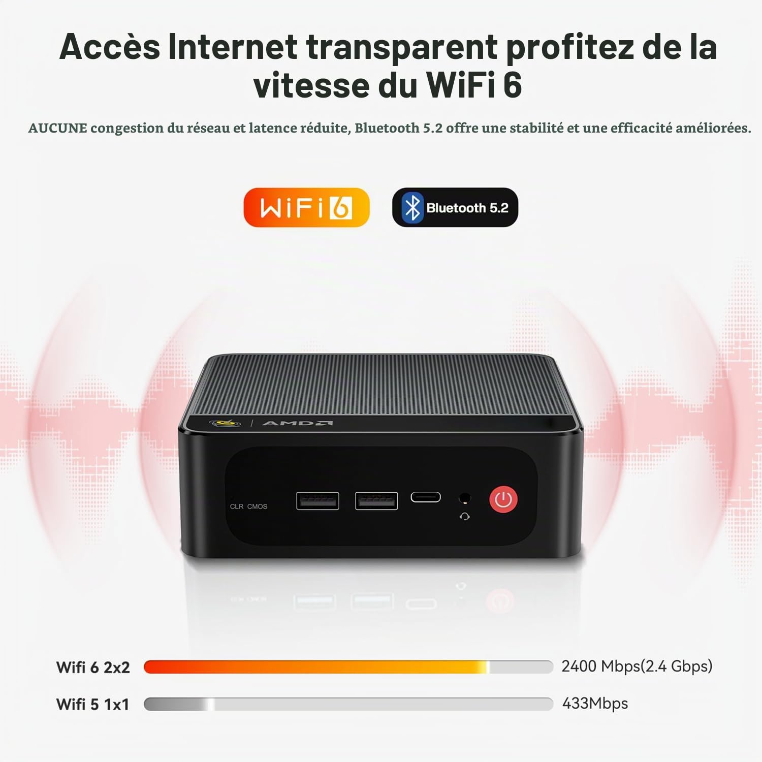 Beelink Mini PC AMD Ryzen R7 7735HS(8C/16T,jusqu'à 4.75GHz), SER5 Max Mini Computer, 24G LPDDR5 RAM/500GB M.2 PCIe SSD, 4K Triple Displays, DP1.4, HDMI, Type-C, WiFi6, BT5.2, 2.5G LAN