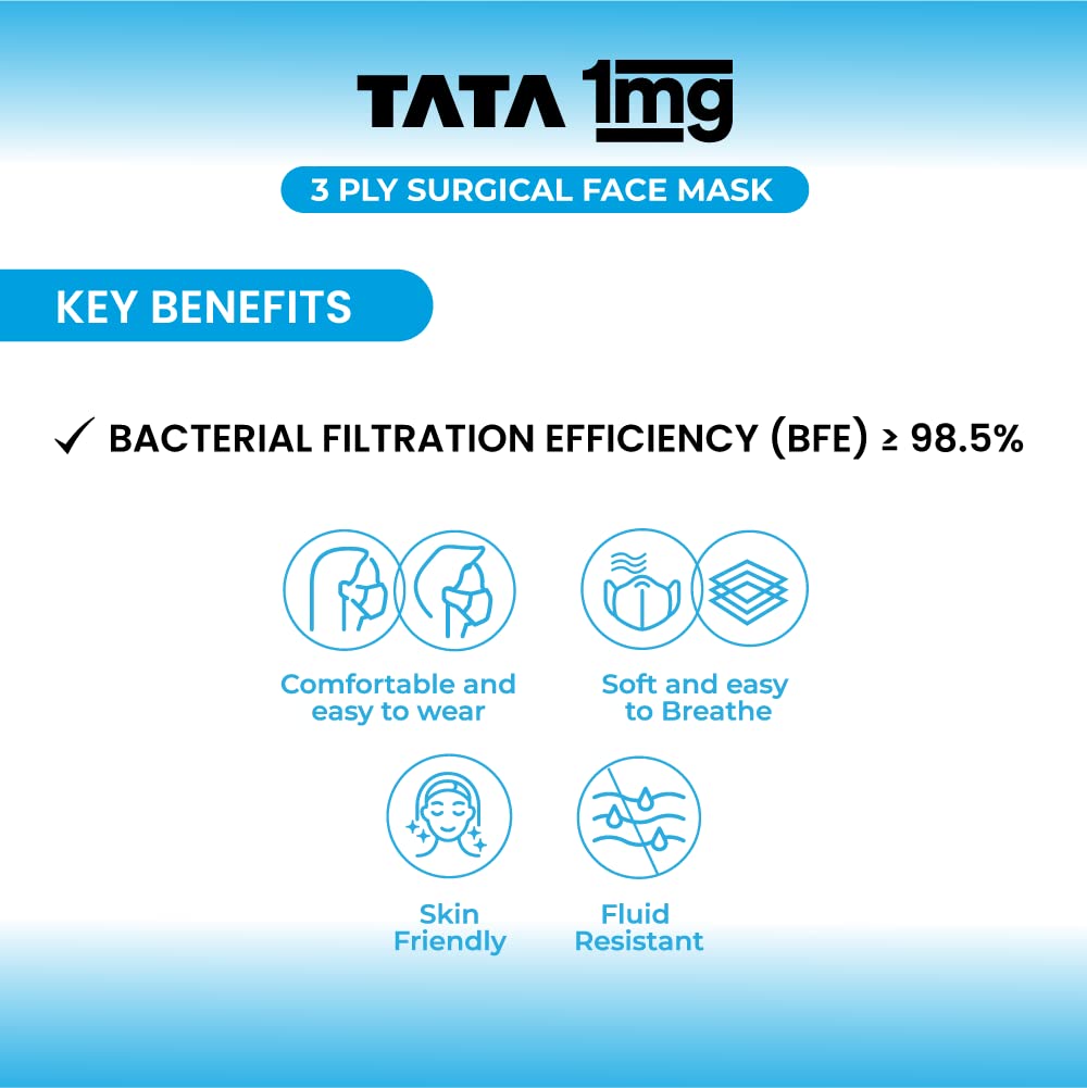1MG Tata1mg 3 Ply Surgical Face Mask With Meltblown Filter And Nose Pin (Pack of 50 Masks) - Image 3 thumbnail