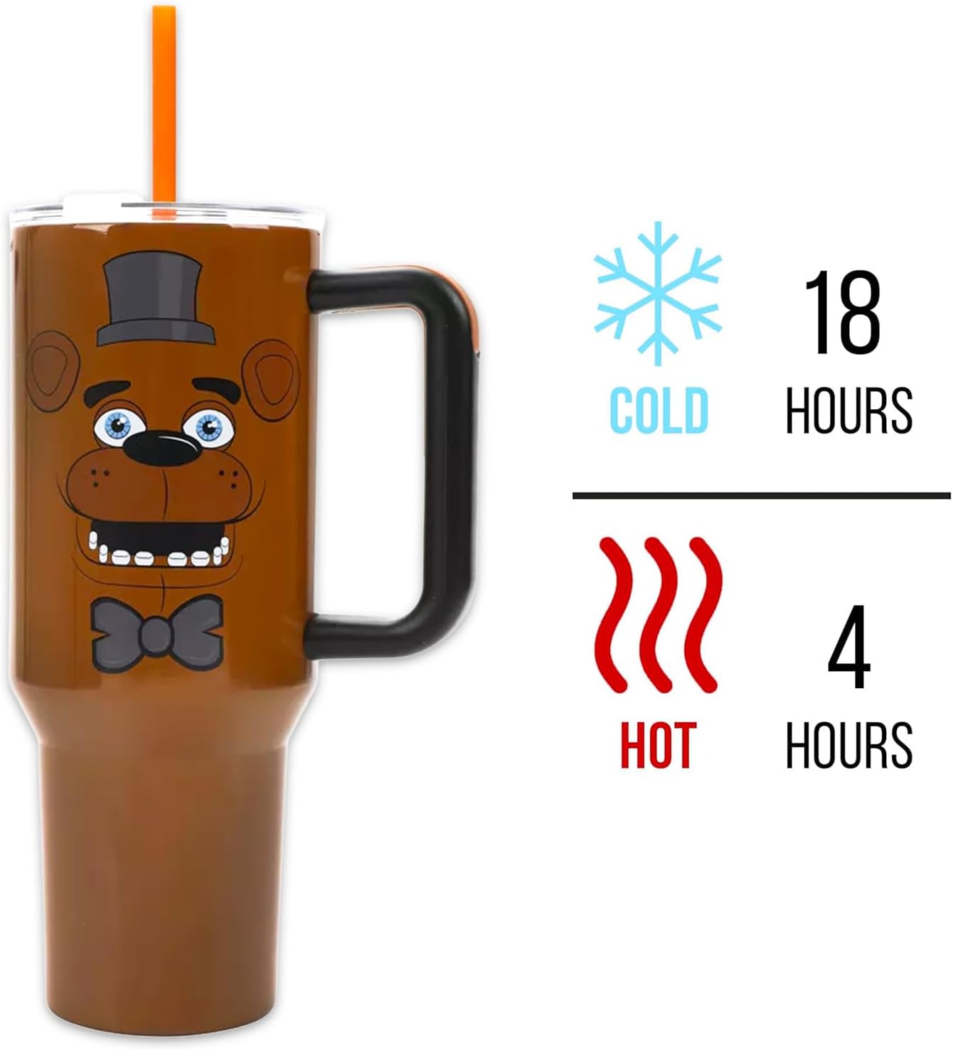Five Nights at Freddy's Travel Cup Bundle - 40 Oz Double-Walled Insulated Stainless Steel Tumbler with Handle and Straw Plus Stickers, More | 40 Ounce FNAF Travel Cup for Girls, Teens, Adults - Image 5
