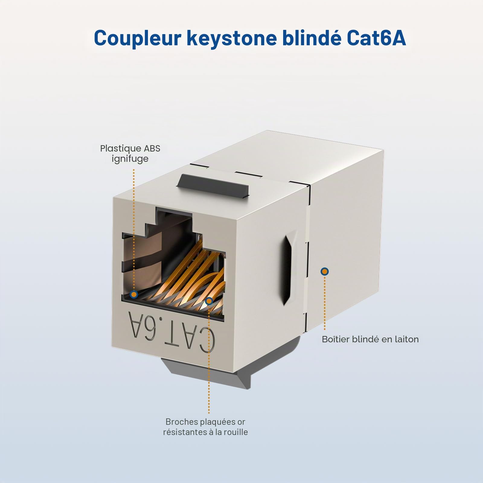 FGB Lot de 25 coupleurs Keystone blindés Cat6a, femelle vers femelle RJ45, coupleur Keystone Ethernet en argent | Prise Keystone RJ45 femelle vers femelle, coupleur Keystone Ethernet pour panneau de brassage et plaque murale