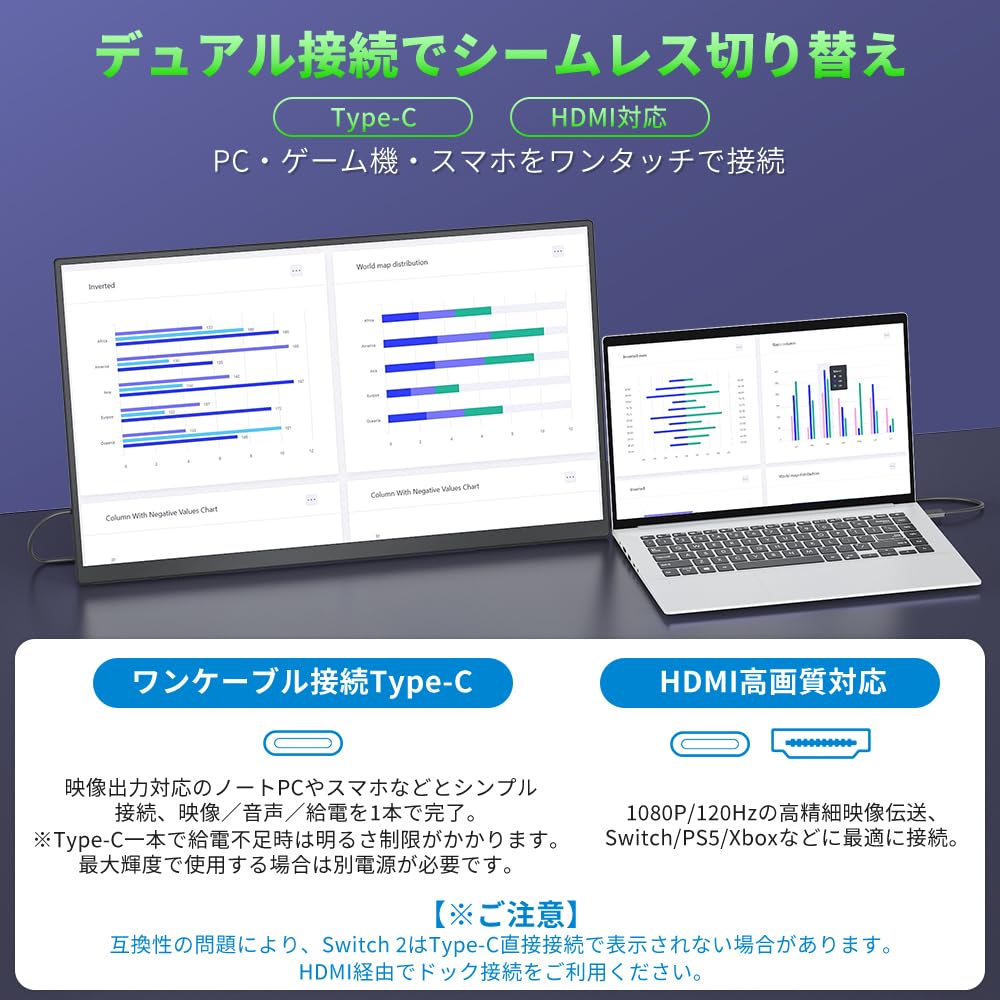 Amazon.co.jp: cocopar モバイルモニター 23.8インチ 100Hz 大画面