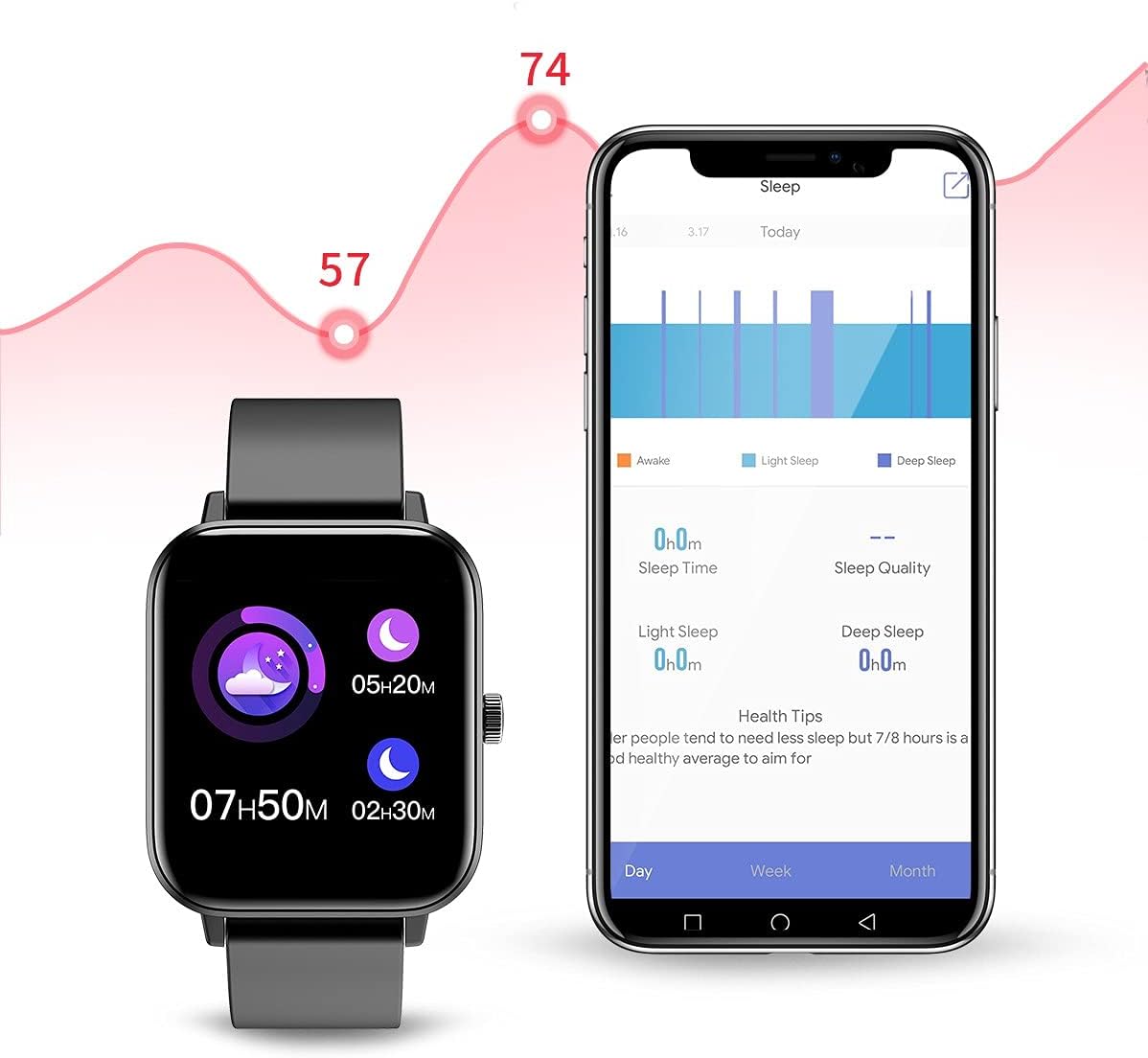 CNPGD Smart Watch for Android Phones Samsung iPhone Compatible Watch Cell Phone Touch Screen Fitness Tracker Pedometer Sleep Monitor for Men and Women
