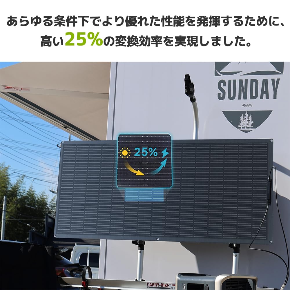 新品未使用 リョクエン LVYUAN 12V 100Wフレキシブルソーラーパネル Amazon | 【耐久25年・ETFE素材】LVYUAN(リョクエン) 200W