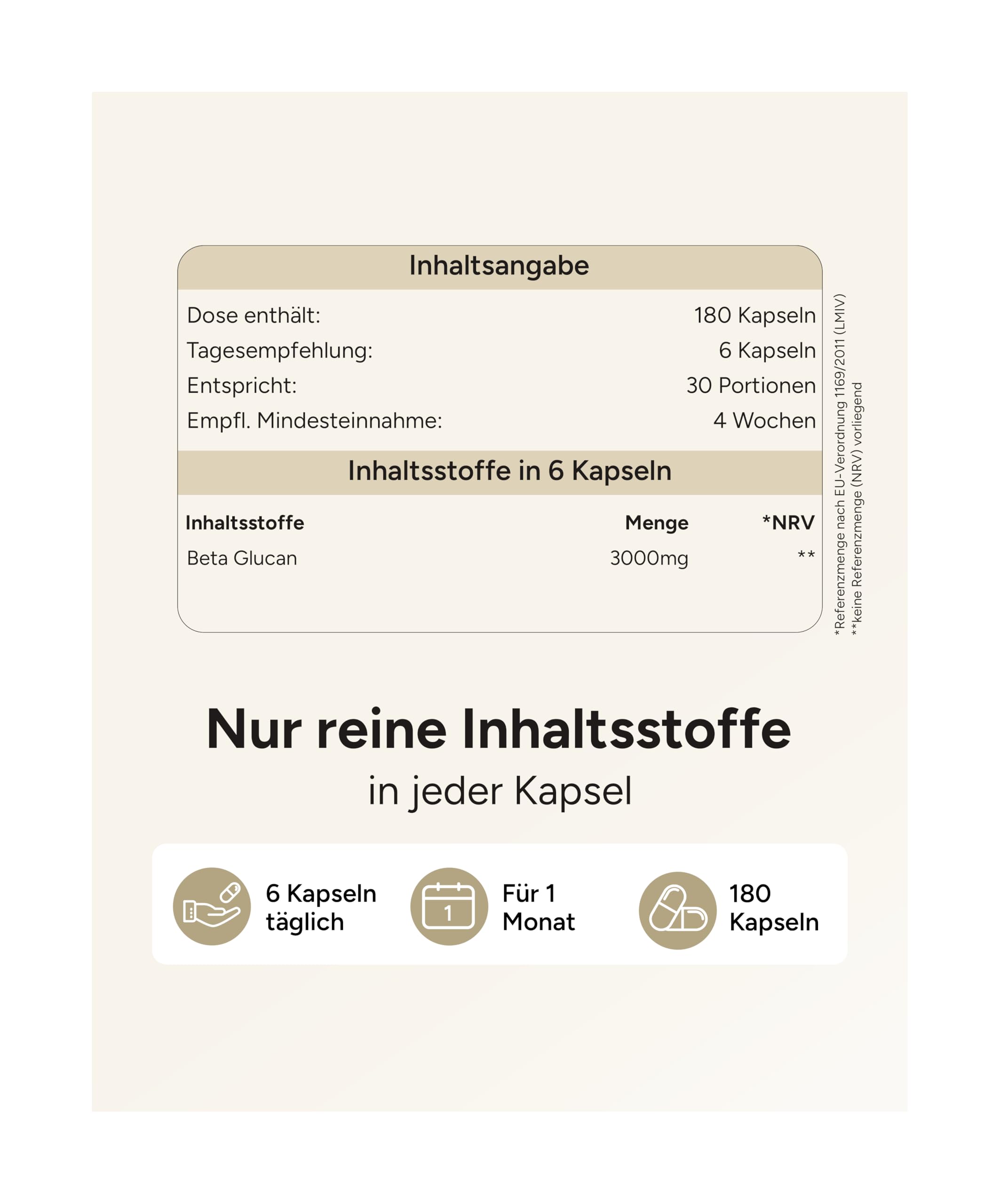 Beta Glucan Kapseln hochdosiert - 3000mg pro Tag - aus Hafer - pflanzliche Ballaststoffe Tabletten vegan - Cholesterin senken Kapseln ¹- plantomol® Essentials