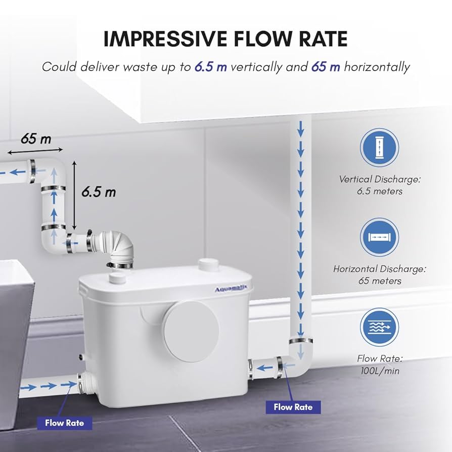 Rv Water Pump 12v Macerator Pump|Marine Sewage Washdown|Toilet Pump 12V 13GPM Quick 267146343042 12v Water Pump