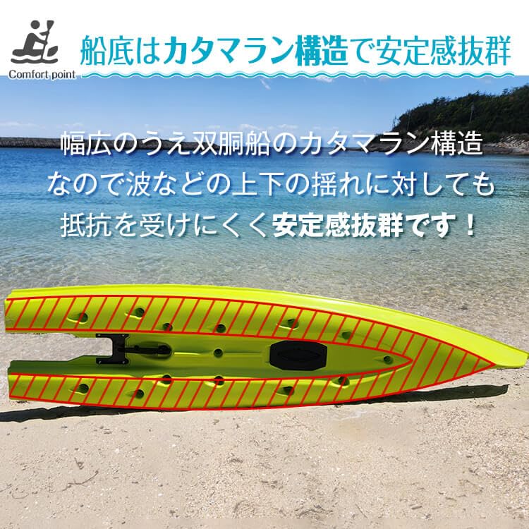 カタマラン(双胴船)フィッシングカヤックセット