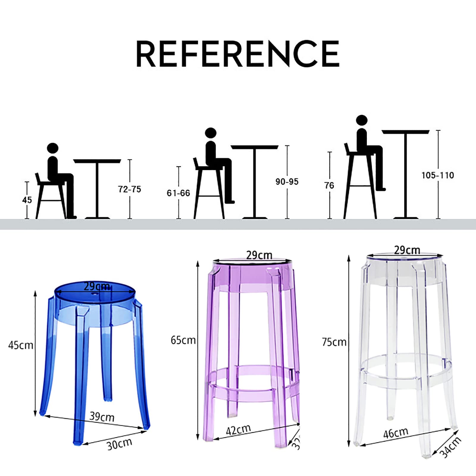 Moderner Barhocker aus transparentem Acryl, stapelbar, für Küche, Wohnzimmer, Schlafzimmer und Büro, 76,2 cm Höhe, rückenfreies und transparentes Design