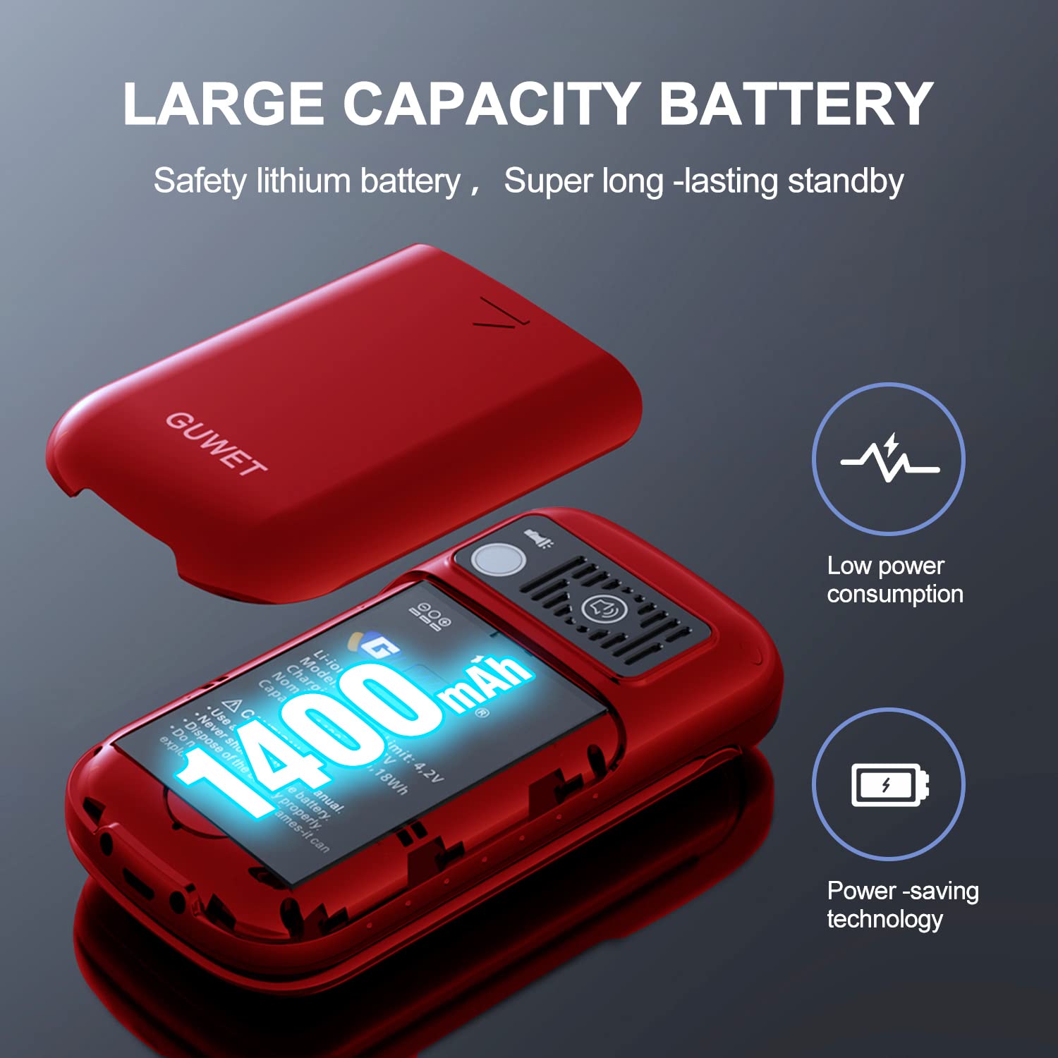 Teléfono Móvil con Tapa para Personas Mayores Dual SIM Telefono Móvil Basico con Teclas Grandes, Pantalla de 2,4 Pulgadas, 1400mAh Batería,Botón SOS, Fácil de Usar (Rojo)