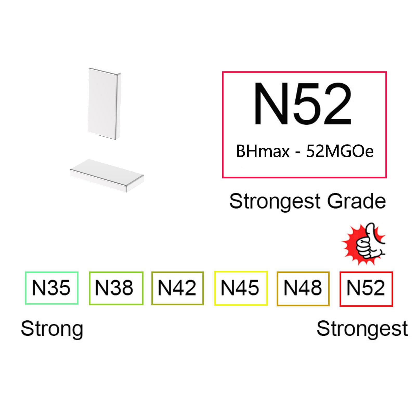 N52 Block Magnets - 1/2" L x 1/4" W x 1/16" H - 100 Pack, Powerful Small Rare Earth Rectangular Magnets,Neodymium Bar Magnet, Small Strong NdFeB Magnet 0.5 x 0.25 x 0.0625 Inch — Amazon image 6