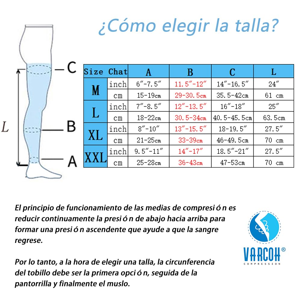 VARCOH medias de compresion medias Para Mujeres, Muslo alto de Punta Abierta, Compresion Mujer Circulacion Calcetines Sin pie de 20-30 mmHg Maternidad, Medias de Compresion Hombre