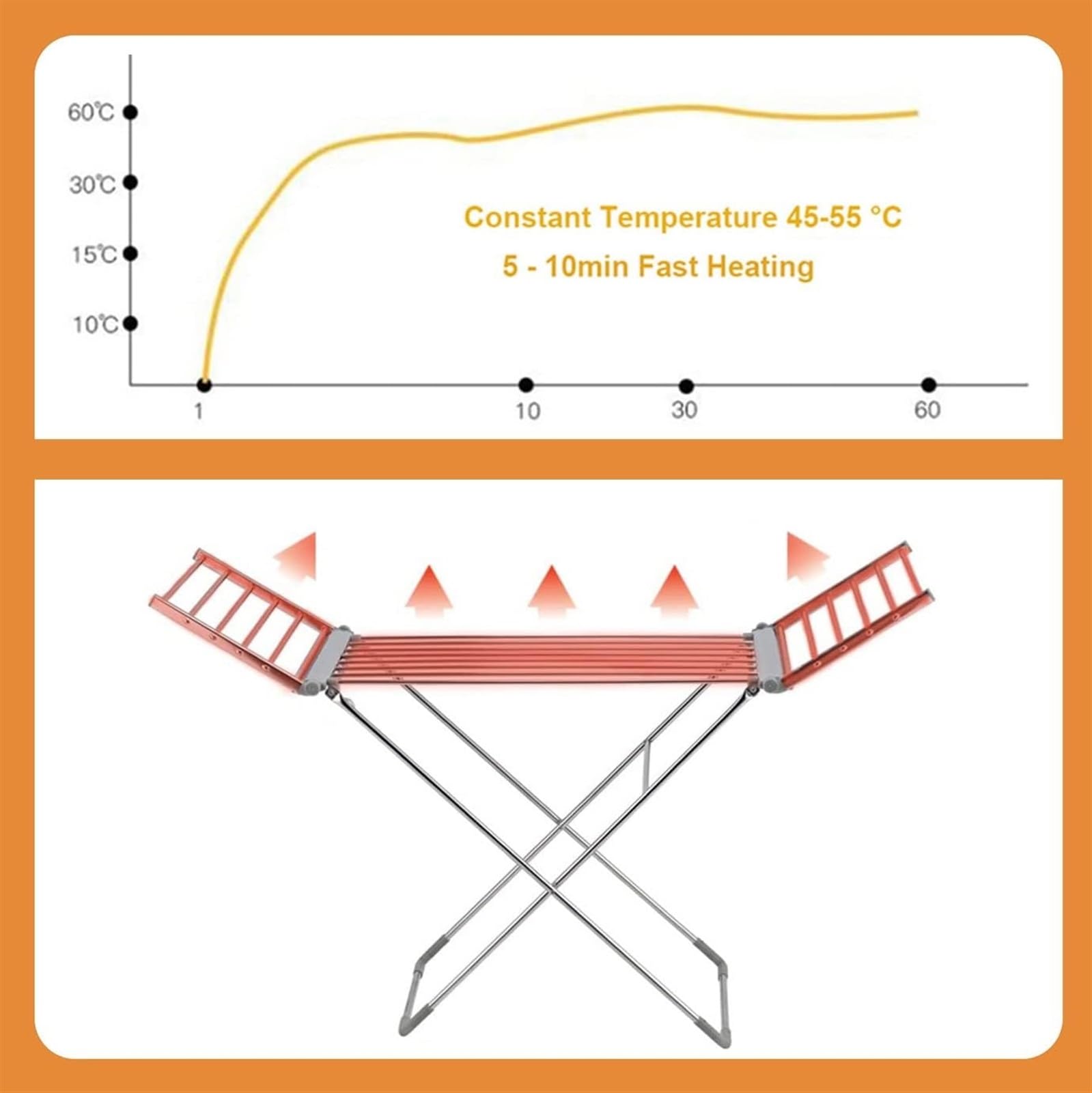 Stendibiancheria riscaldato Elettrico a 20 Ali Stendibiancheria scaldasalviette da 230 W per Biancheria Intima, Calzini, Camicie