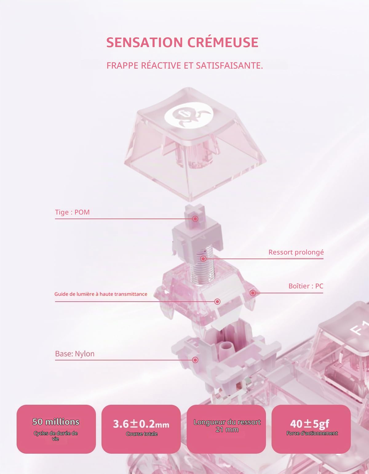 GravaStar Mercury K1 Lite Clavier Gamer Mécanique sans Fil 75%,Crystal Rose