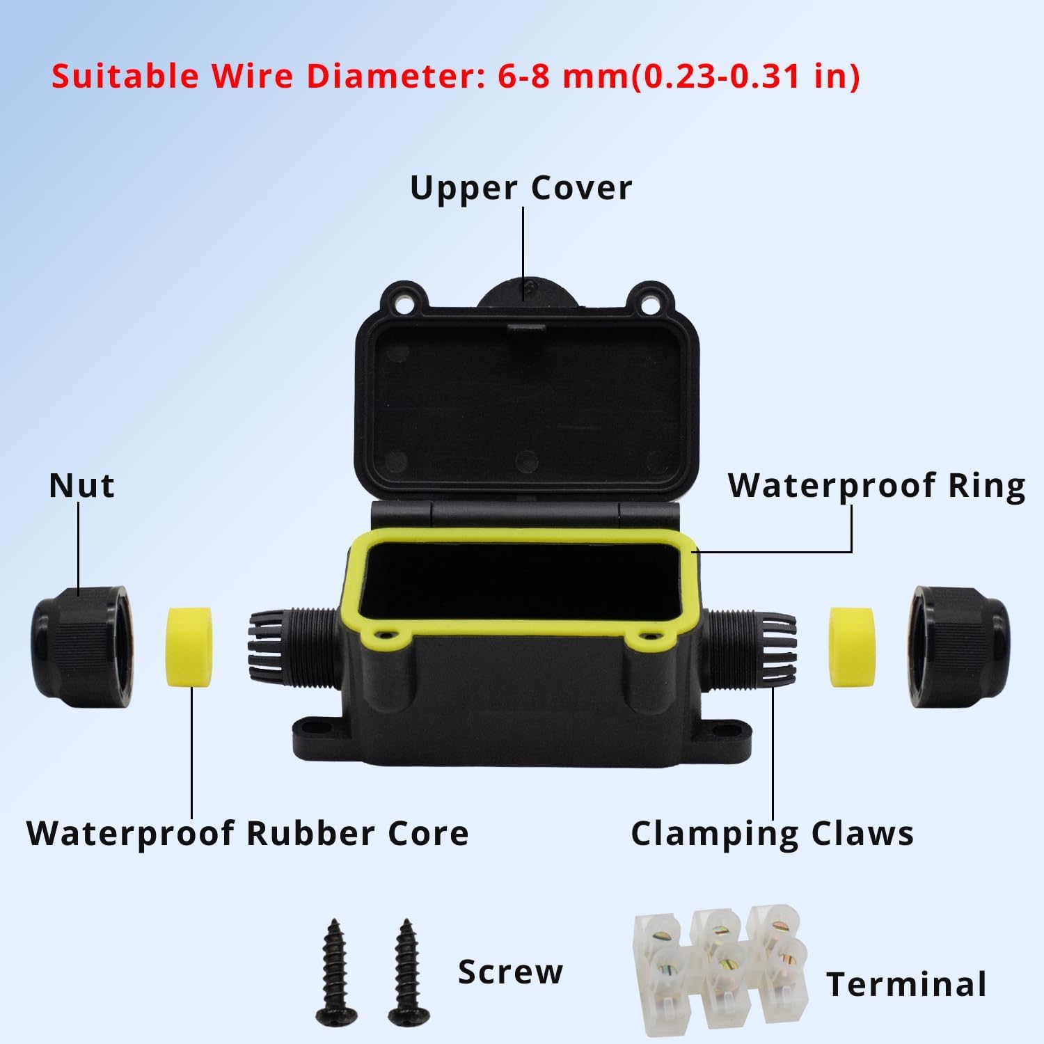 Snapklik.com : Open Splice Boxes Clamshell-Type IP68 Small Outdoor ...
