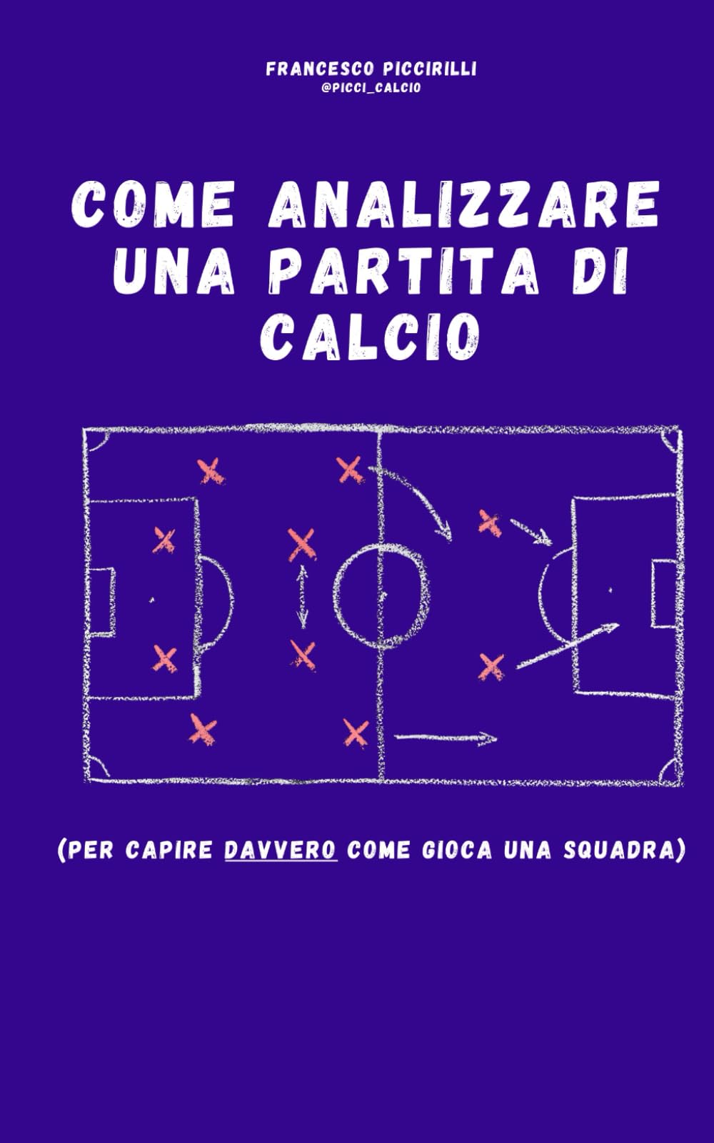 Come analizzare una partita di calcio: per capire davvero come gioca una squadra