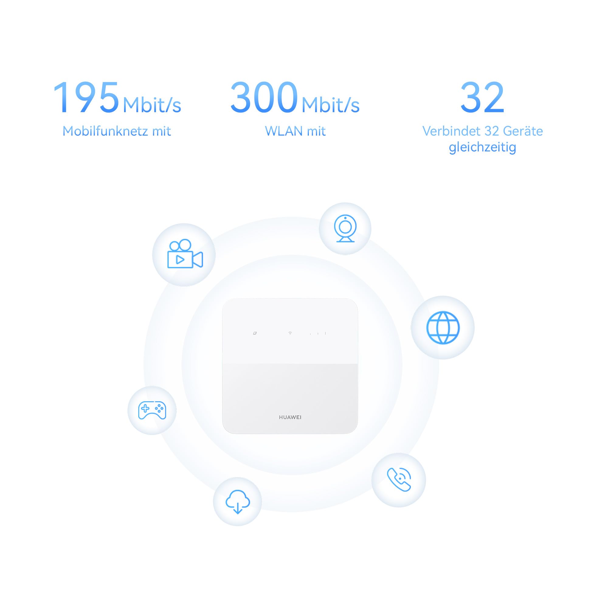 جهاز توجيه هواوي 4G CPE 5s، B320، شريحة اتصال LTE، الفئة 4، LTE 200 ميجابت/ثانية/WLAN 300 ميجابت/ثانية، اتصال LAN/WAN، تغطية إشارة محطة إضافية بنسبة 30% صورة المنتج 3