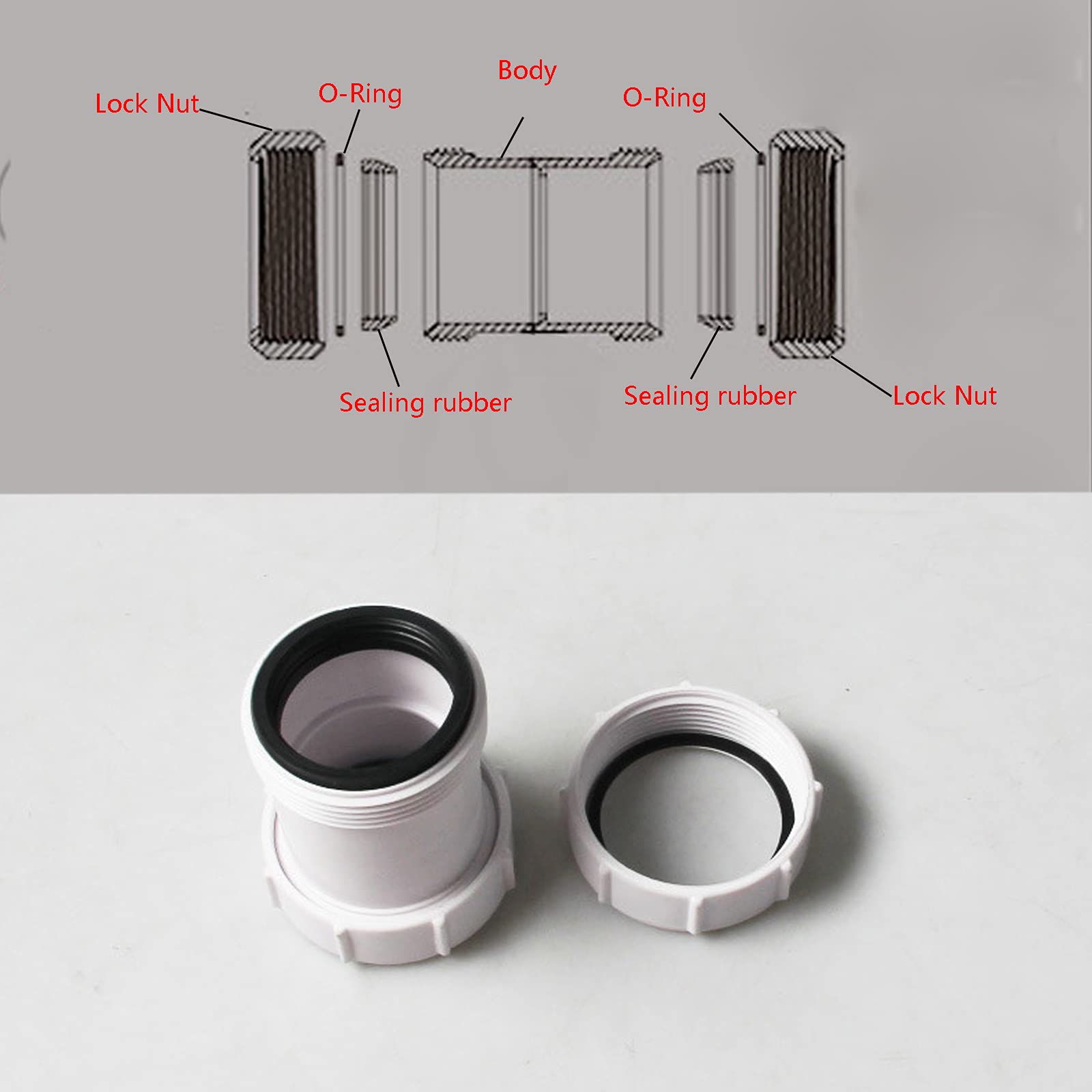 Pvc Sewer Pipe Compression Fittings JONES STEPHENS 2 In. PVC
