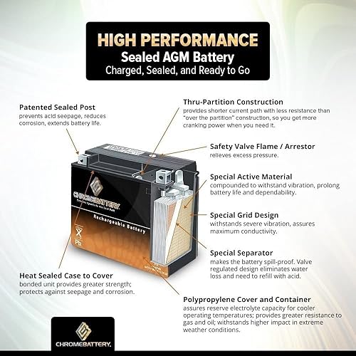 Miniatura 4 de CB CHROMEBATTERY Batería sin mantenimiento de 12V 18AH T3 para sistemas de alarma, scooters, juguetes, luces de emergencia y más – Terminal de