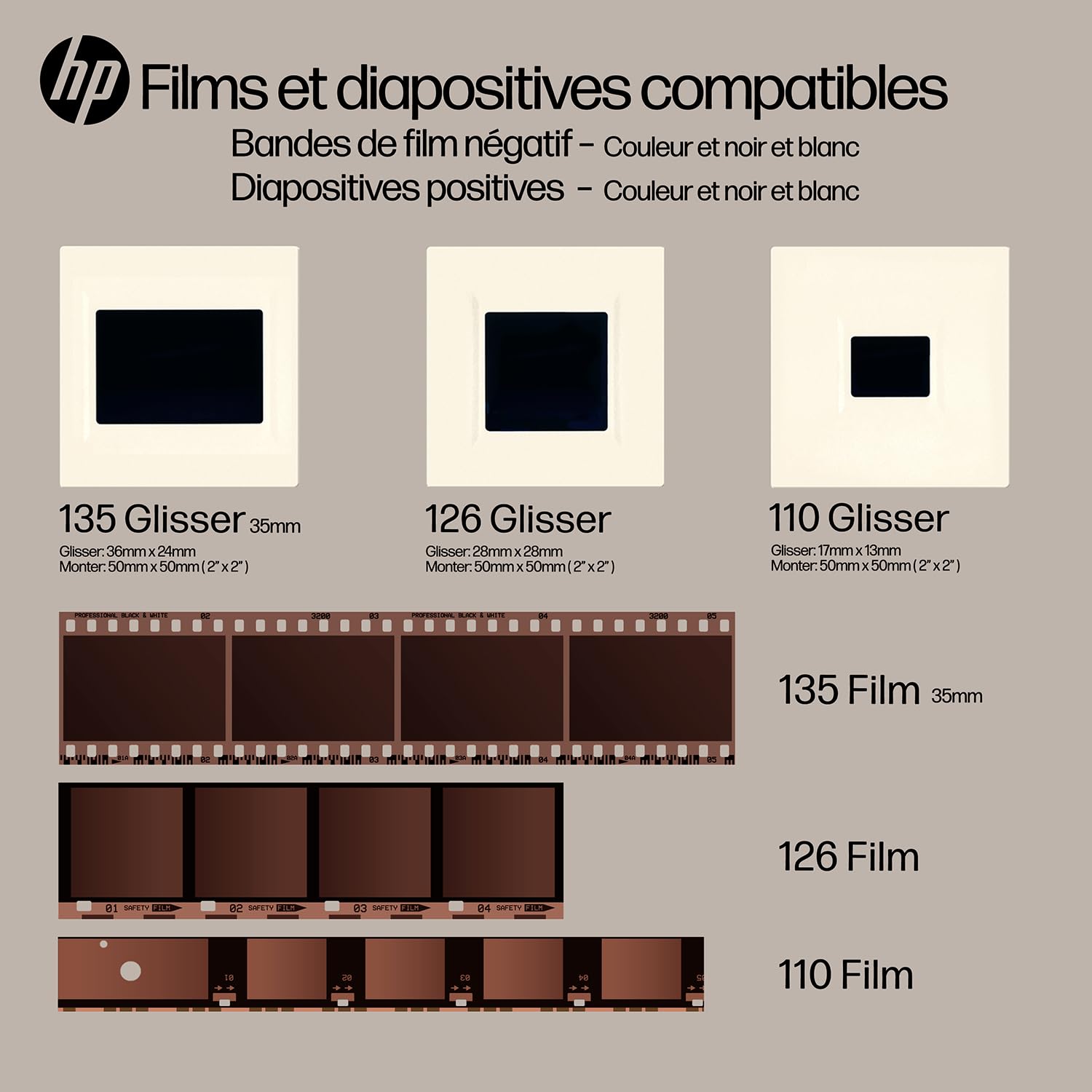 HP FilmScan Numériseur de film et diapositives à écran tactile avec écran LCD réglable de 7", convertit rapidement les négatifs et les diapositives en photos numériques JPEG de 22 MP, compatible avec