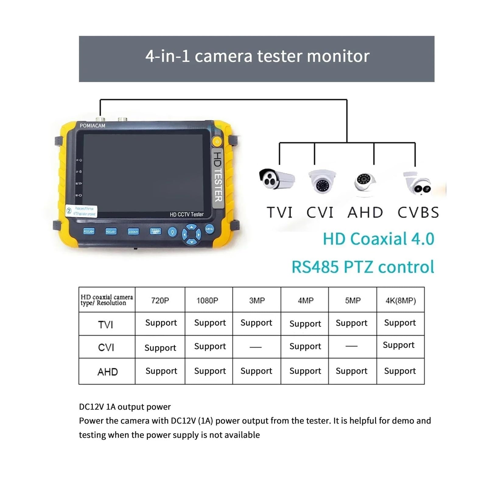 Monitor testowy CCTV, Tester CCTV IV8W Monitor do testowania kamer 8MP AHD TVI CVI CVBS RS485 sterowanie PTZ wejście VGA testowanie kabla UTP(IV8W with VGA)