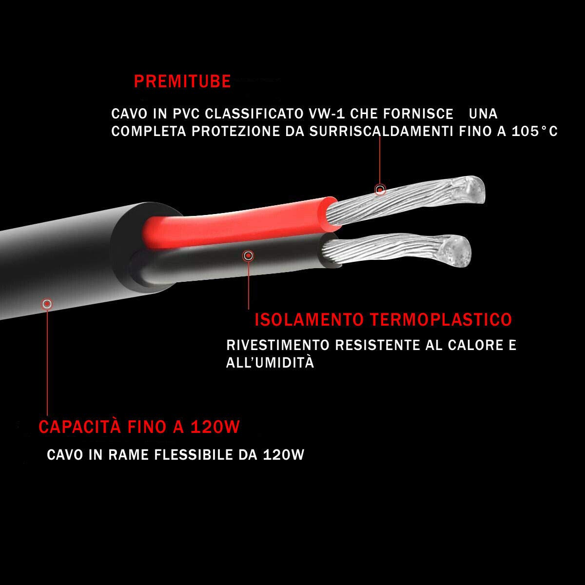 Cablaggio moto 3 modalità luce faretti supplementari + pulsante IP67 + Fusibile Universale