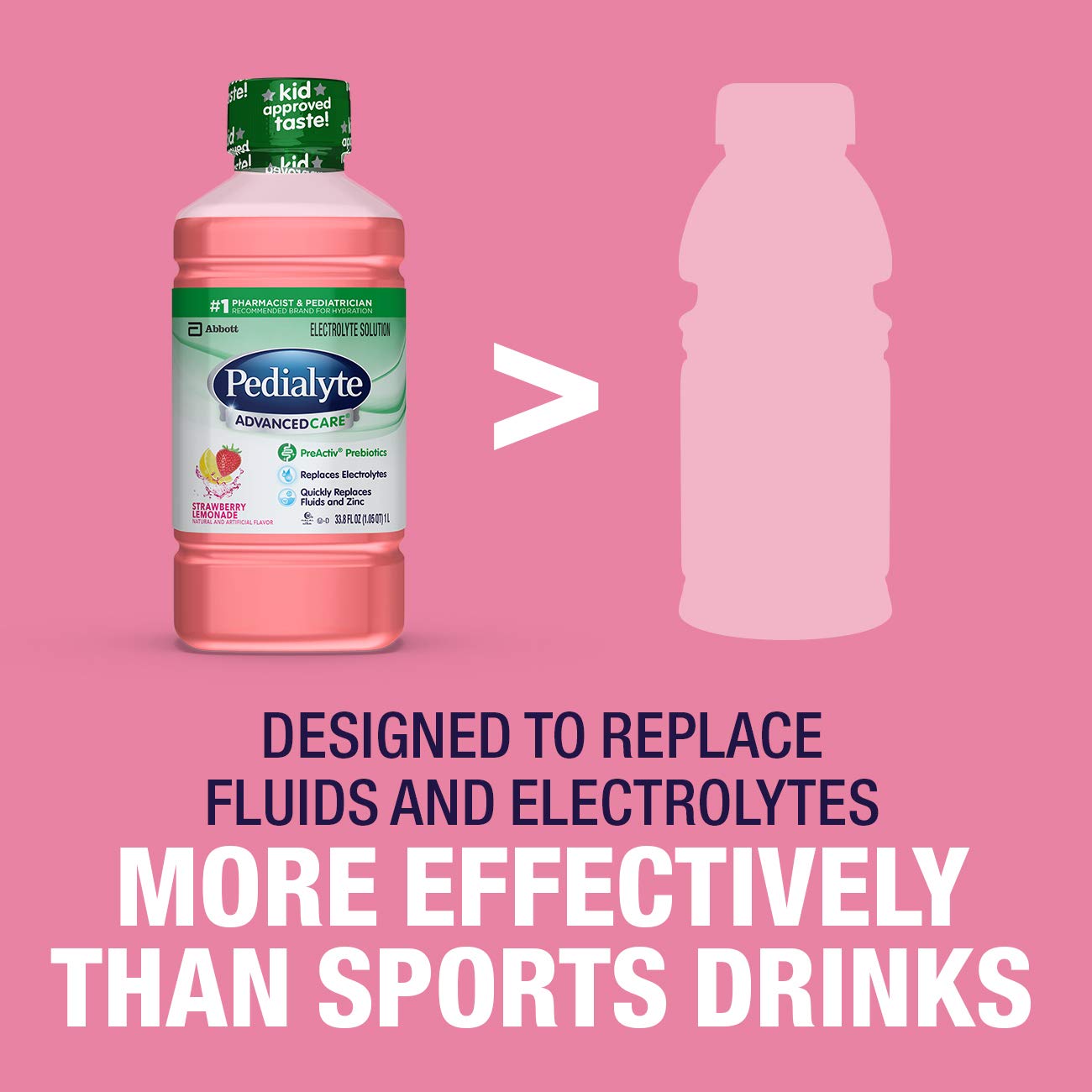 Abbott Laboratories Pedialyte Advance Care Oral Electrolyte Solution