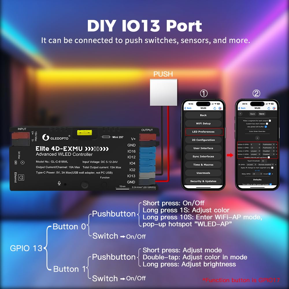 GLEDOPTO Contrôleur LED Avancé 4 Canaux, WiFi/Ethernet - 15A Max, avec Micro Audio et Relais - Compatible WLED pour Bandes LED RGB ICs WS2812B/WS2815 (Noir)