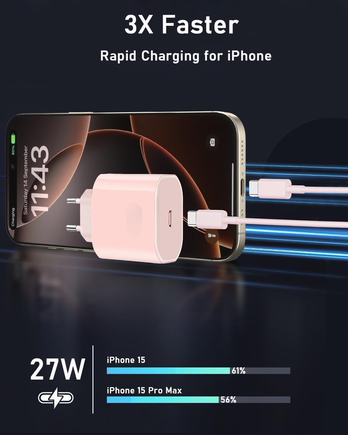 Caricatore per iPhone 17/17 Pro/17 Pro Max/17 Air, iPhone 16 15 Pro Max Plus, 27W USB C Caricabatterie Alimentatore Presa Spina Rapido con Cavo 2M(Rosa)