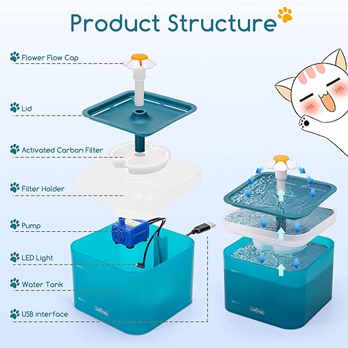 Miniatura 6 de Nobleza Fuente de agua para gatos en el interior, fuente de agua automática ultra silenciosa para gatos con 3 modos de flujo, fuentes de filtración