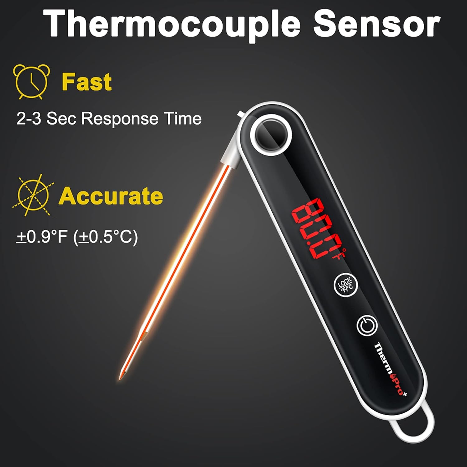 Review ThermoPro TP18 Ultra Fast Thermocouple Digital Instant Read Meat Thermometer+ThermoPro