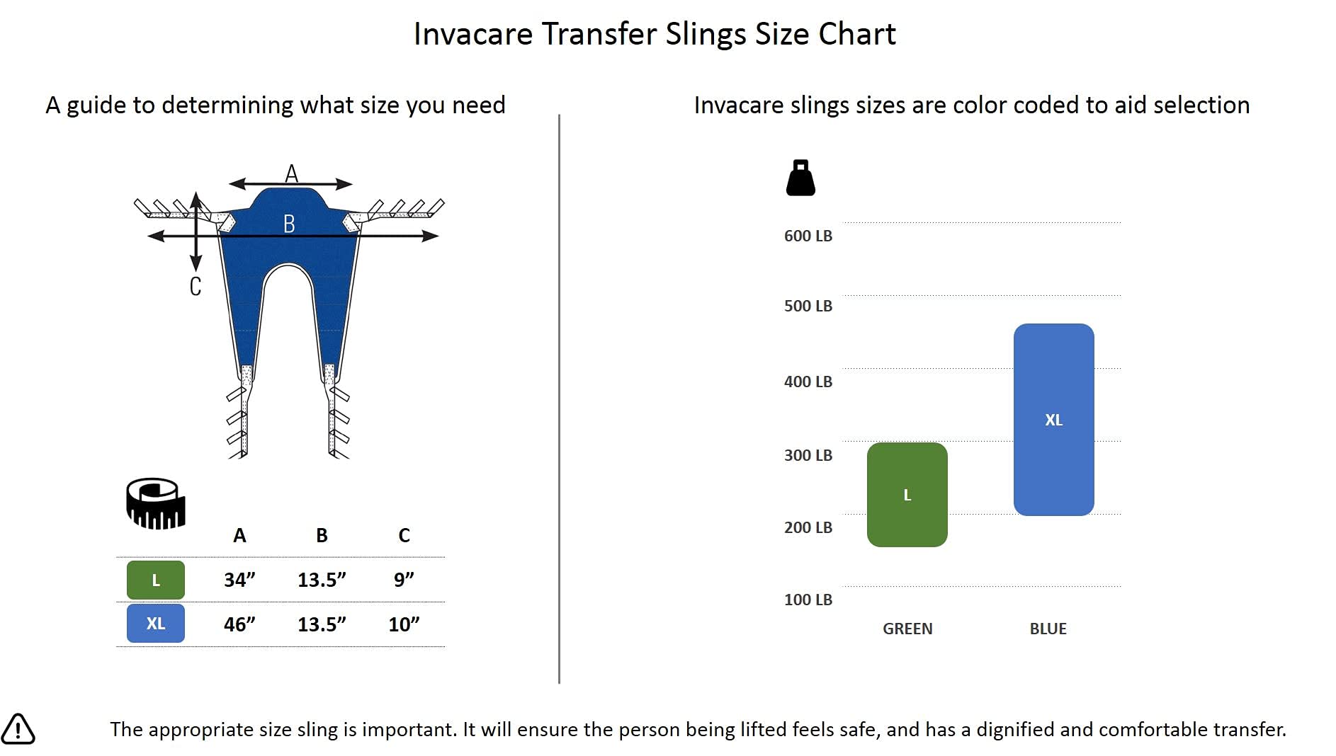 Invacare - Cabestrillo de pie para elevadores de pacientes, X-Large, azul, 1