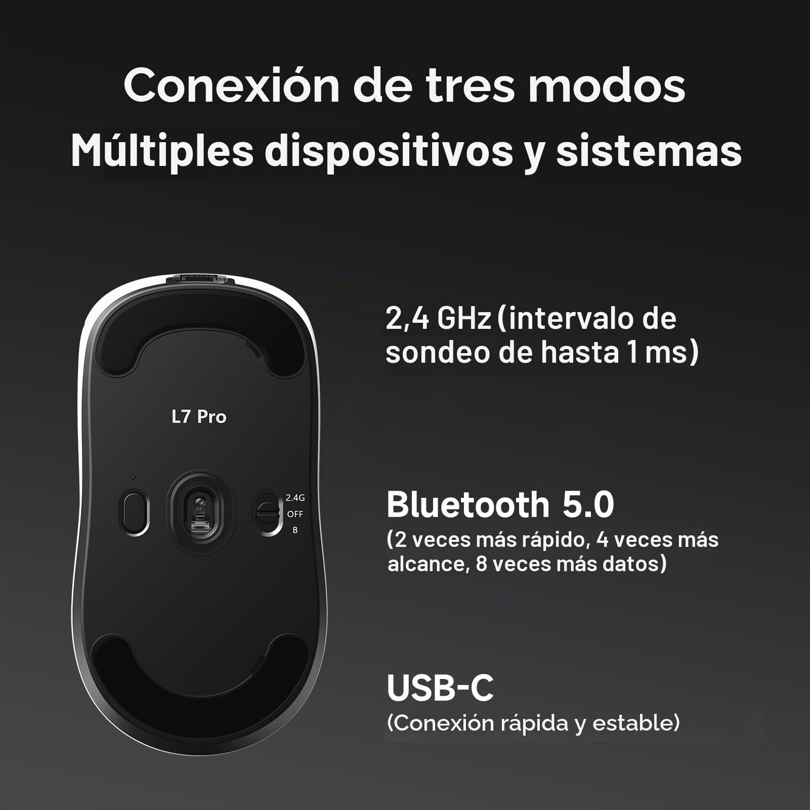 MCHOSE L7 Pro Ratón Gaming Inalámbrico - Ratón Ultraligero de 39g, 8000Hz de Frecuencia de Actualización Inalámbrica, 2,4G/BT/USB-C con Cable, 26000 dpi, 650 IPS, 200 Horas de Batería, Blanco