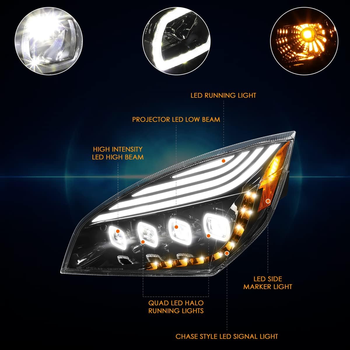 LED DRL Sequential Signal Projector Headlights Assembly Compatible with 18-24 Freightliner Cascadia,Black Housing