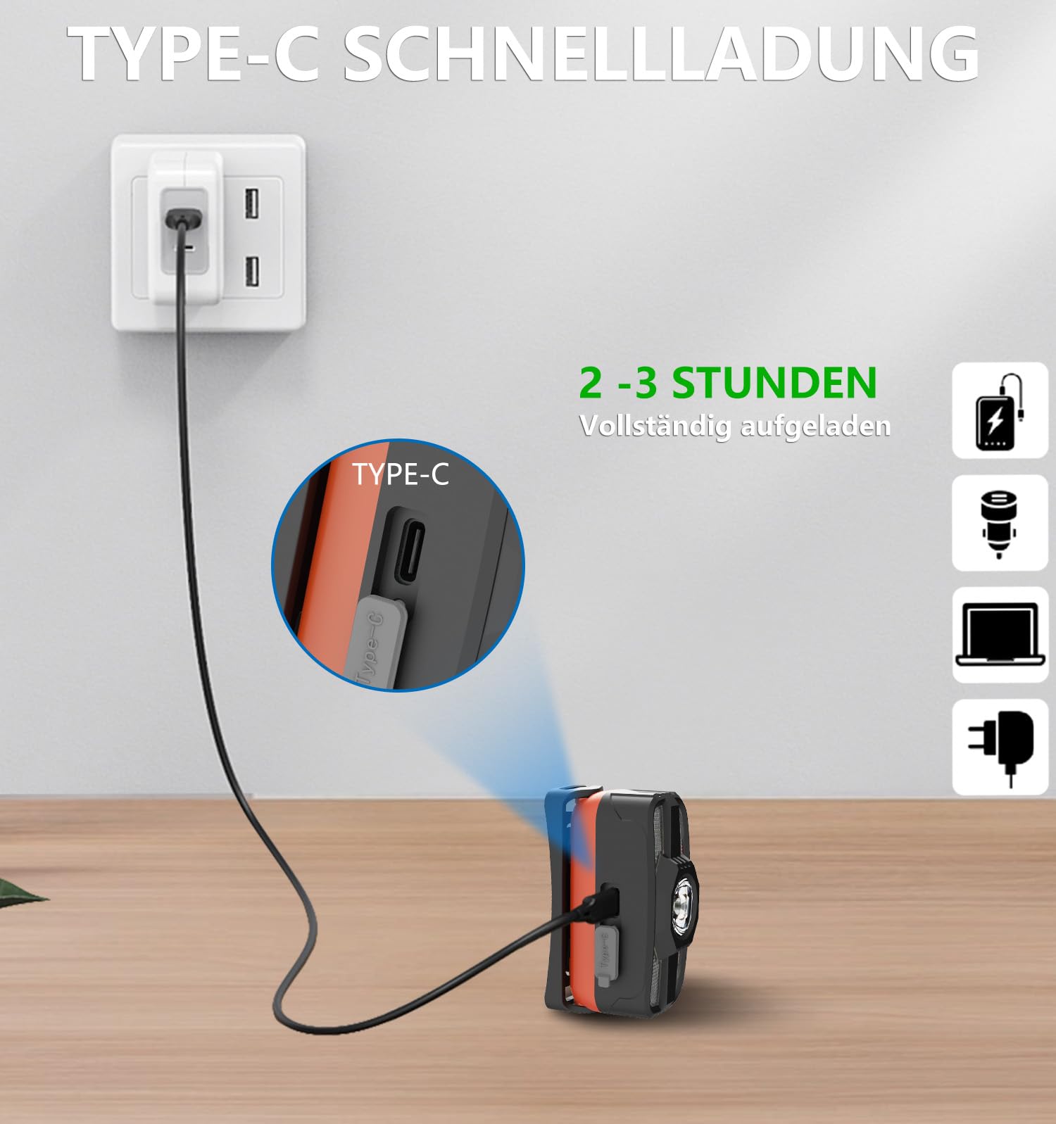 Lot 2 Lampes Frontales LED Rechargeables – 900 Lumens – Capteur Mouvement – 11 Modes – IPX5 – USB-C – Jogging/Camping/Pêche