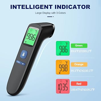 Forehead Thermometer for Adults and Kids - 2000 White & 202 Black
