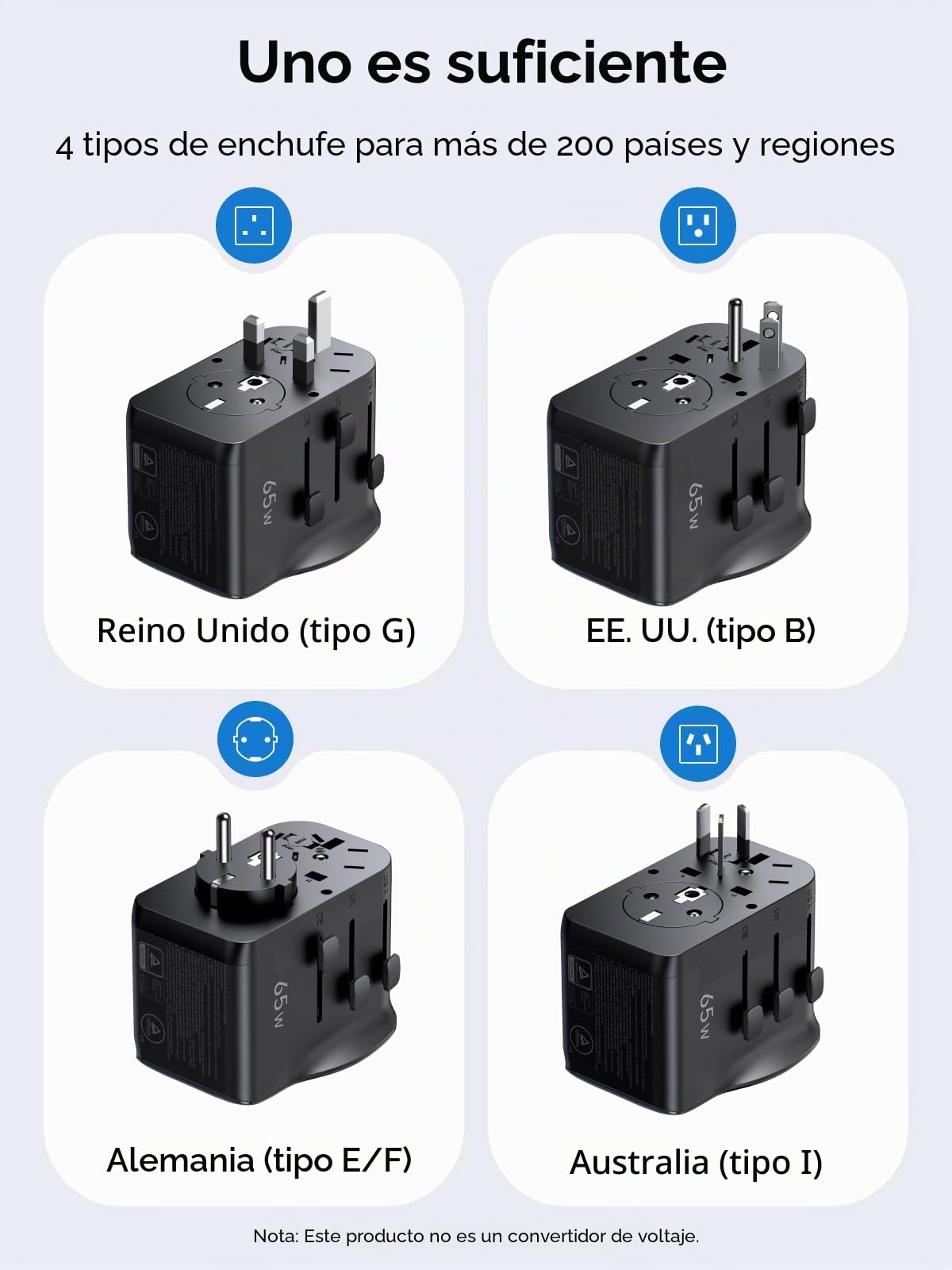 UGREEN 65W 4 EN 1 Adaptador Enchufe Universal de Viaje 3 USB EU UK US AU | PD3.0 65W 2 USB-C, 1 USB-A, Tecnología GAN, Ideal para Viajes de Negocios y Vacaciones en Más de 200 Países y Regiones