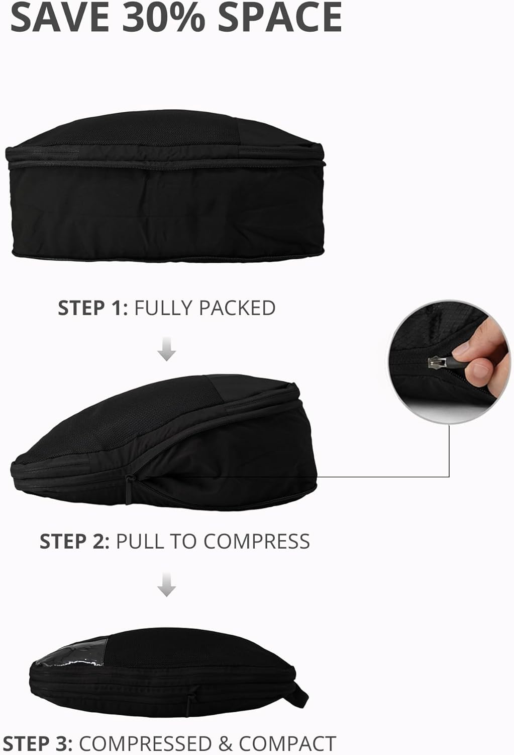 6-Pack Travel Compression Packing Cubes Set for Luggage & Suitcase – Includes S, M, L & Shoe Bag, Space-Saving Travel Organizer with Handle（Black）