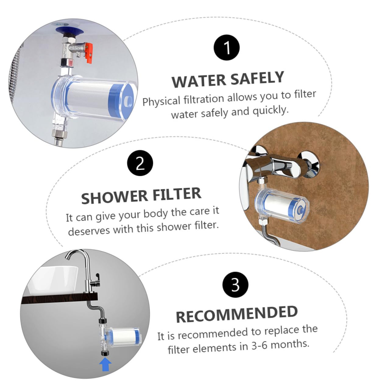 SHINEOFI 2 Pezzi Filtro In Depuratore D'acqua Filtri Doccia Addolcente Macchina Per La Depurazione Dell'acqua Strumento Di Purificazione Dell'acqua Blue Abs