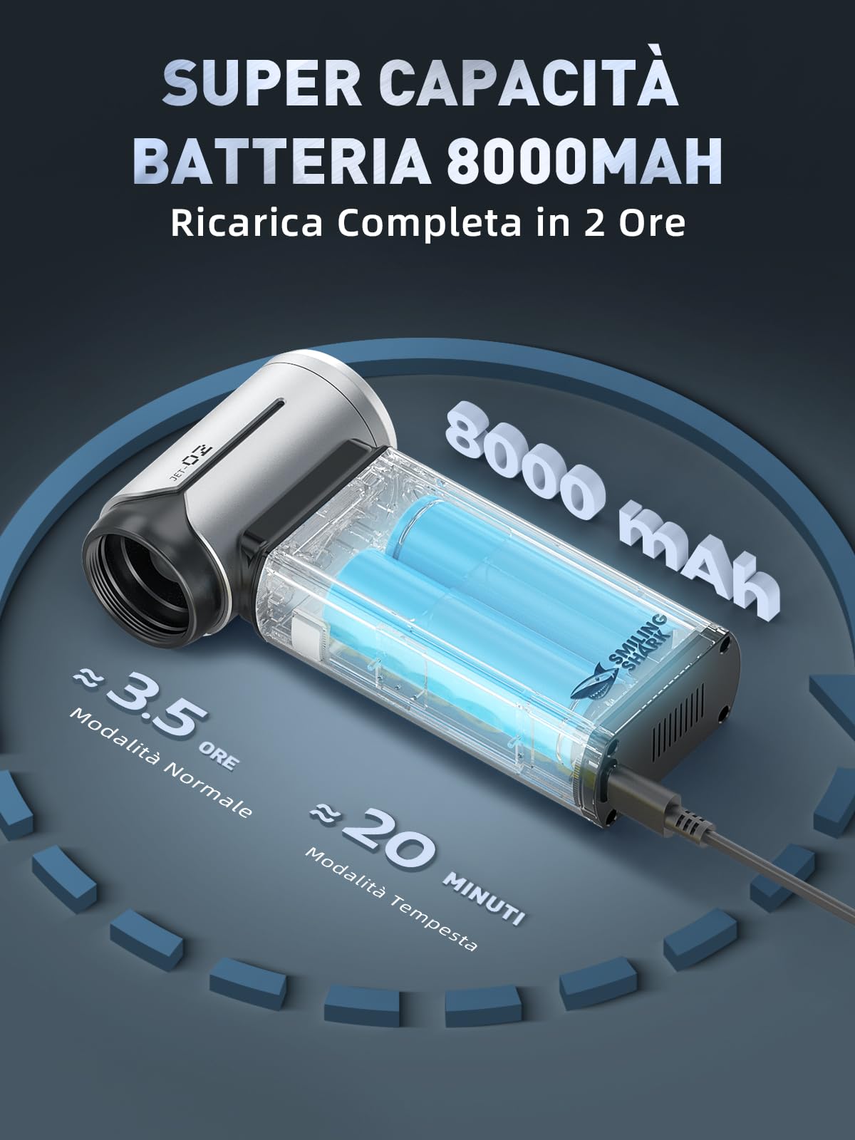 Smiling Shark Elettrico Rimuovi Polvere Aria Compressa, J02 Alluminio 150000 Giri/Min Soffiatore d'Aria Elettrico - Senza Fili con Modalità Storm & Batteria 8000mAh per PC/Auto/Casa/Camping, Argento
